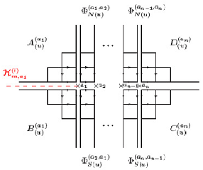 [Lattice]