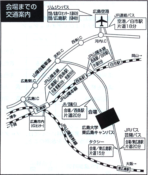 Transportation to Hiroshima University